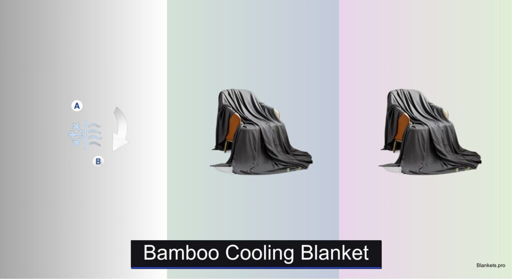 8 Best Bamboo Cooling Blankets of 2026